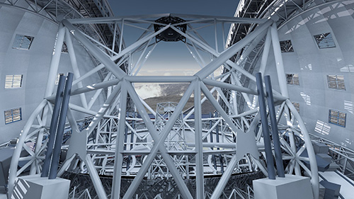 Extremely Large Telescope Extremely Large Telescope