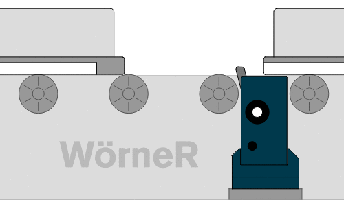 Roller systems